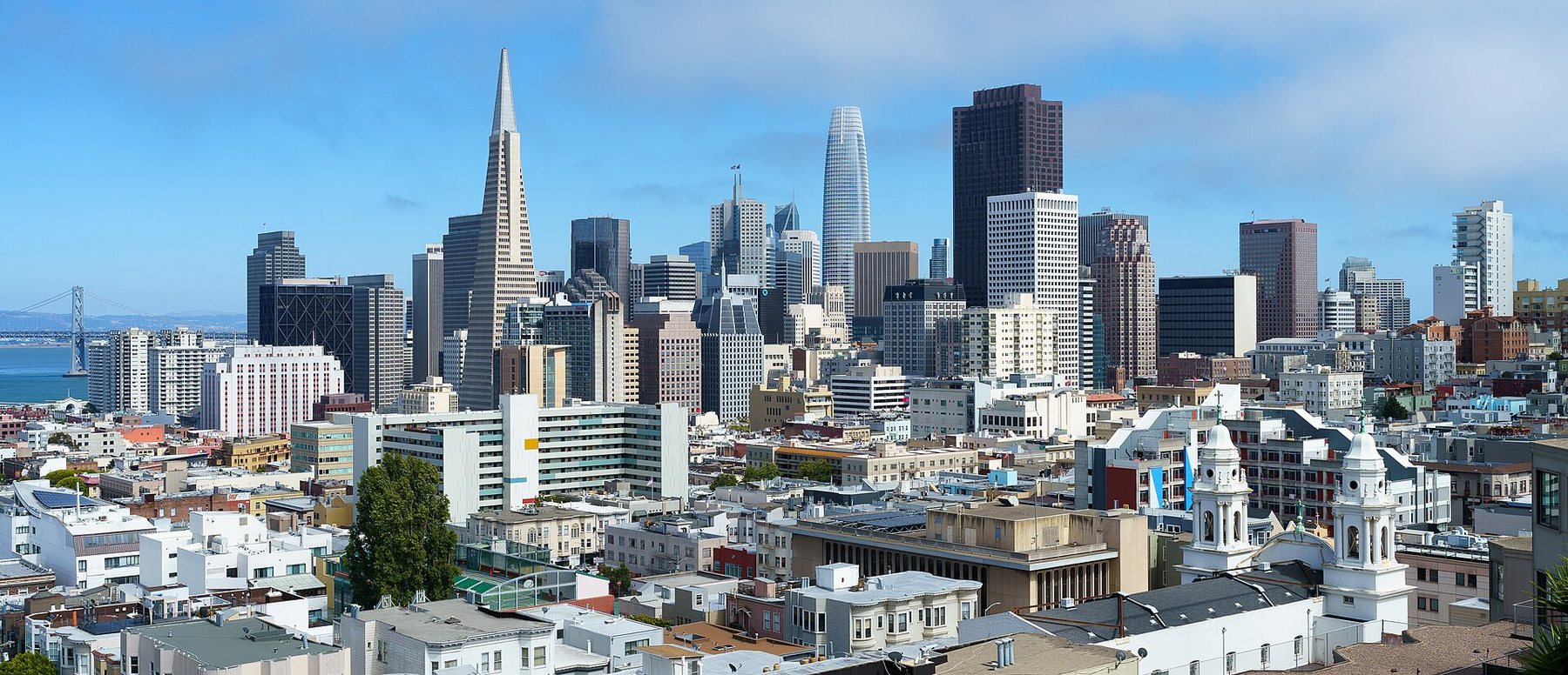 A wide daytime view over low rooftops and church towers toward the high-rises of downtown San Francisco, with a bridge and the bay at the left edge.